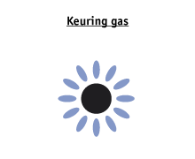 gas